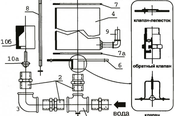 Kraken 13at сайт